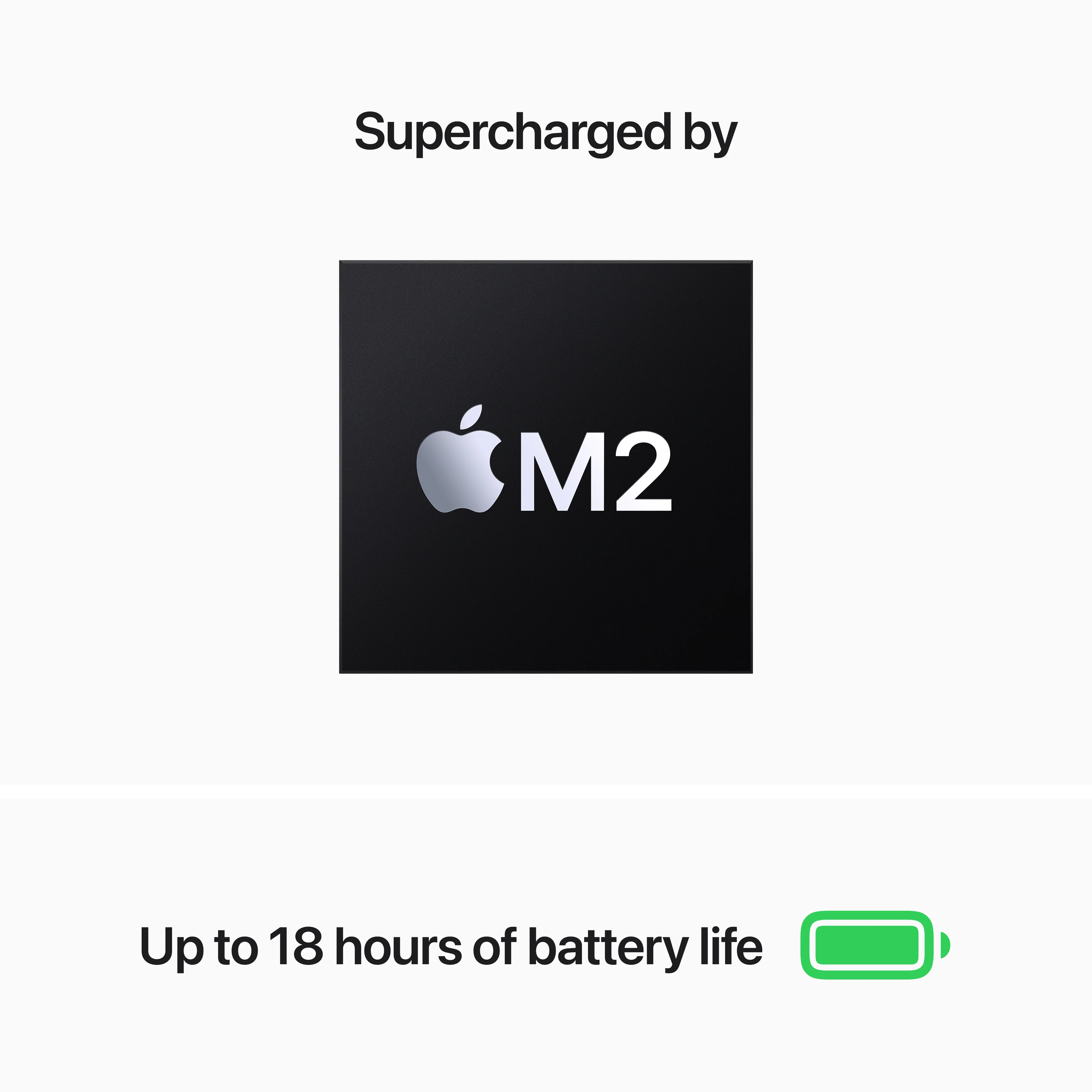 13-inch MacBook Air - M2 - Midnight - Image 4