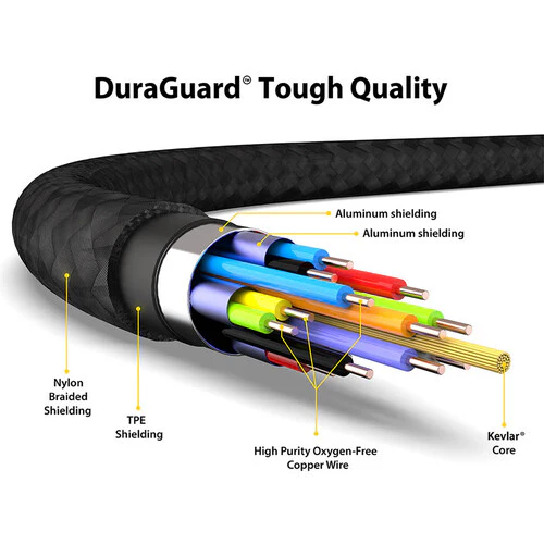 EZQuest DuraGuard USB-C to HDMI 4K 60Hz Cable with HDR (2.2 Meter - 7.2 Foot) - Image 3