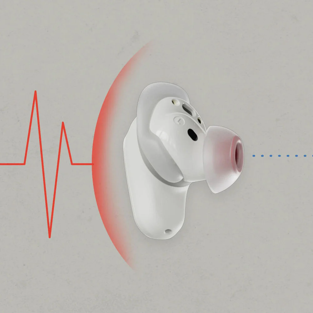 Skullcandy Method 360 ANC True Wireless Noise-Canceling Earbuds (Bone) - Image 4